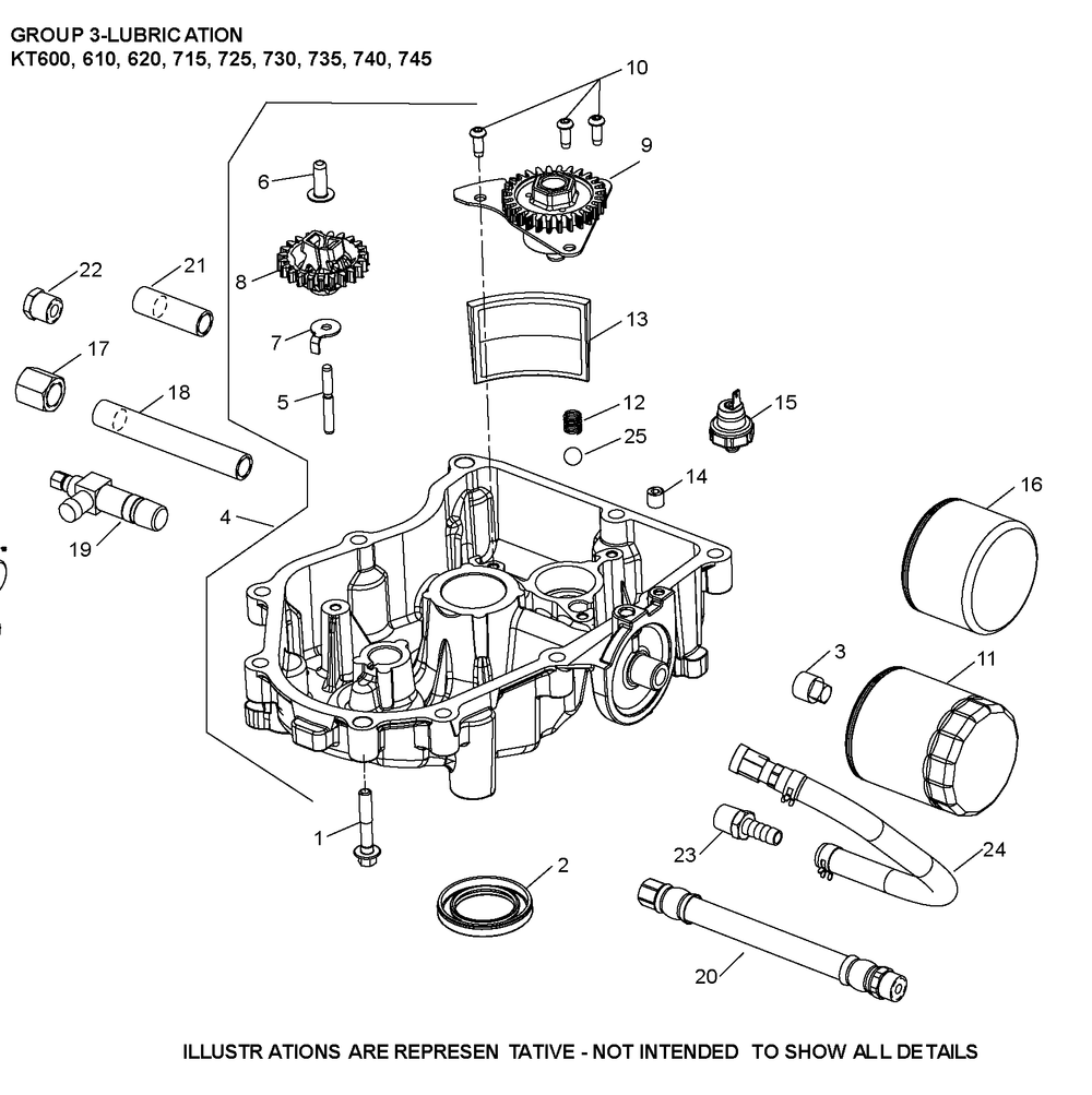 Kt730-3063 Lubrication Diagram and Parts List for KT730-3063  Cub Cadet Lawn Tractor
